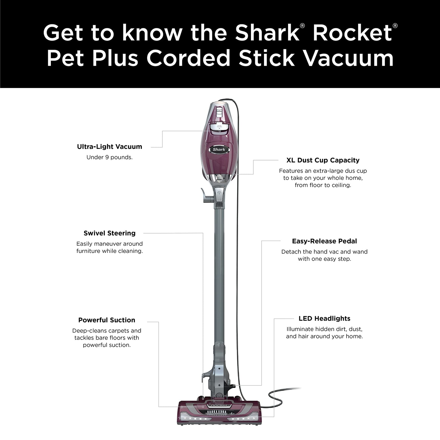 Shark HV322 Rocket Deluxe Pro Corded Stick Vacuum with LED Headlights, XL Dust Cup, Lightweight, Perfect for Pet Hair Pickup